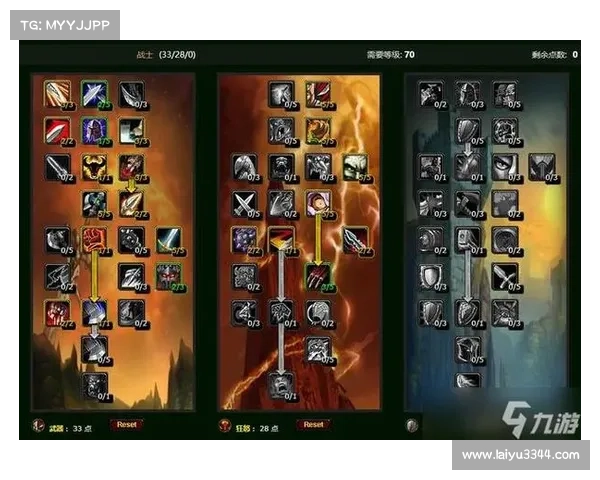 魔兽世界怀旧服:战士装备全攻略