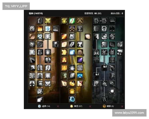 魔兽世界牧师攻略:玩转神圣治疗与暗影伤害